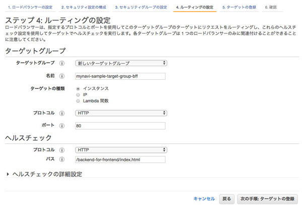 連載 Awsで作るクラウドネイティブアプリケーションの基本 5 Aws Ecs上に構築するspring アプリケーション 2 開発ソフトウェア It製品の事例 解説記事