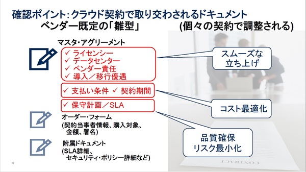 クラウド時代の契約 Saas調達はここが違う ベンダーとの交渉の要点 2ページ目 ソリューション It製品の事例 解説記事