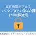 教育機関のセキュリティ課題に立ち向かう、簡単・効果的に活用できる脅威インテリジェンス