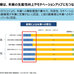 働き方が多様化する今、「個人」と「企業」が変えるべき意識