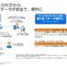 テレワーク環境下におけるデバイス管理――ネットワーク負荷の軽減と、安全で確実なパッチ配信管理を実現するには?