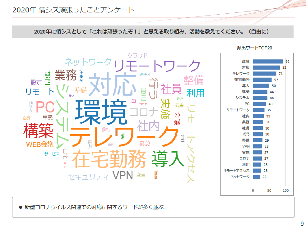 https://news.mynavi.jp/itsearch/assets_c/20201202iij002.png