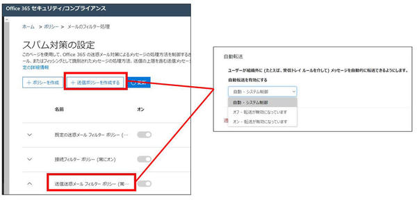 連載 Azureとoffice 365のセキュリティ Ms ゆりか先生が教えます 27 ビジネスメール詐欺に備えてメールの転送 を見直そう セキュリティ It製品の事例 解説記事