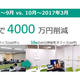 「出社する必要がない会社」のつくり方 - テレワーク成功企業が語る“秘訣”