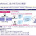 データサイエンティスト不在の2年半 - サノフィはいかにAIプロジェクトを成功させたのか