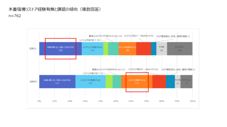 https://news.mynavi.jp/itsearch/assets_c/202104veeam003.png