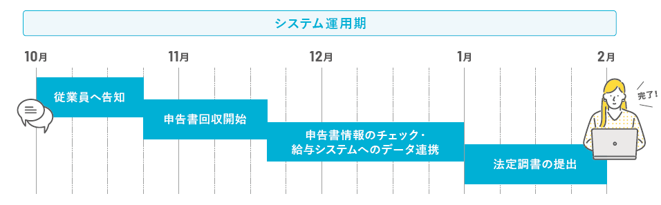 https://news.mynavi.jp/itsearch/assets_c/202109fandm003.png