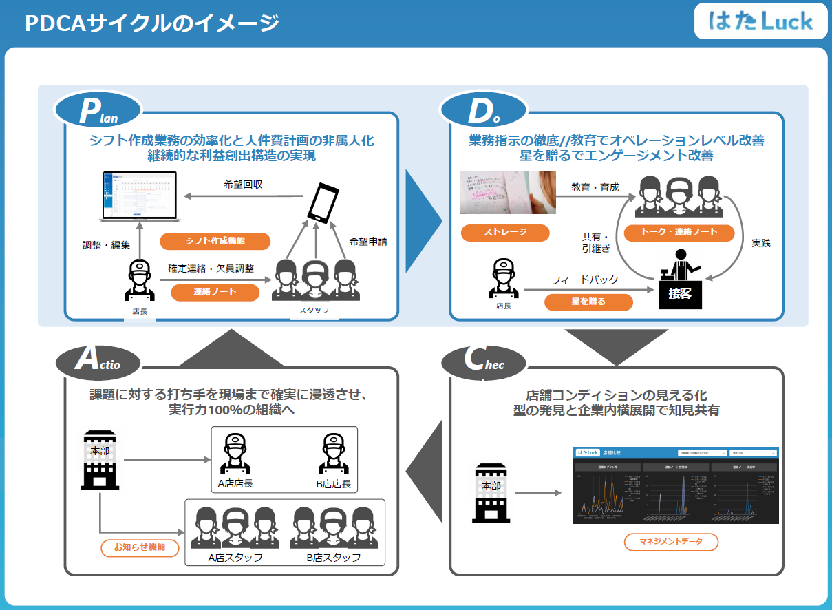 https://news.mynavi.jp/itsearch/assets_c/202110nmw002.png