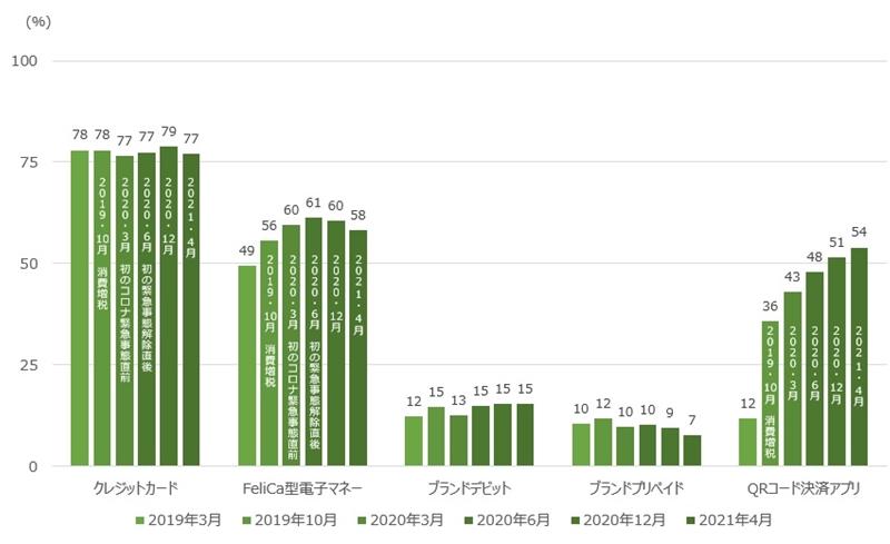 https://news.mynavi.jp/itsearch/assets_c/s-0609INF_1.jpg