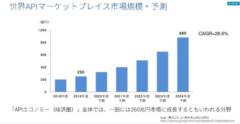 https://news.mynavi.jp/itsearch/assets_c/s-HC25_001.jpg