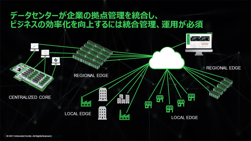 https://news.mynavi.jp/itsearch/assets_c/schneiderslide04.jpg