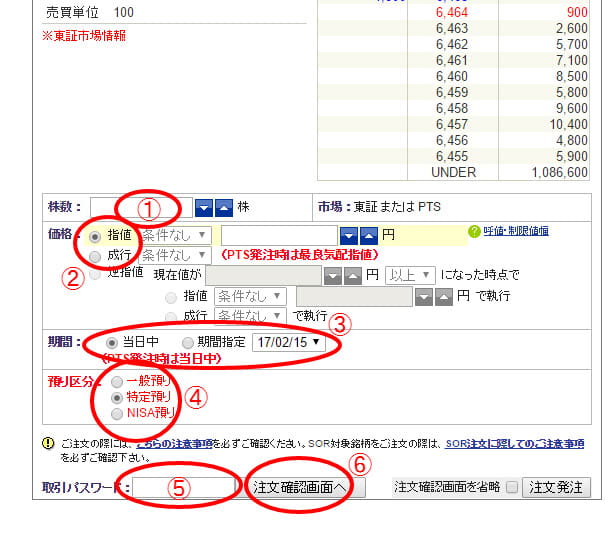 SBI証券の「現物買」の手順