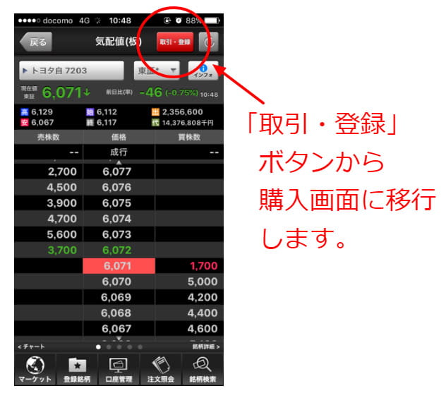 SBI証券のスマホ画面