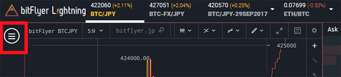 ビットフライヤーライトニングの見方と使い方！本格トレード攻略法 