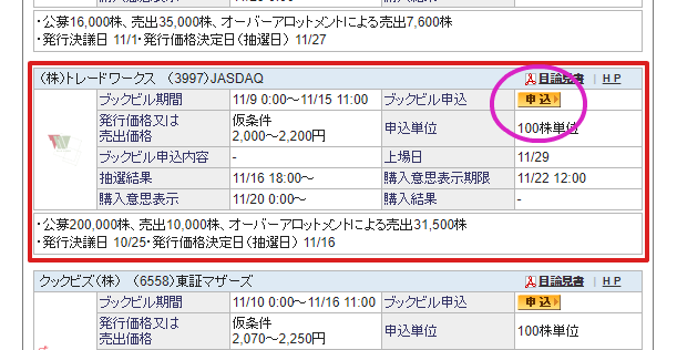 Ipoの買い方と売り方 Sbi証券から一番カンタンに応募する方法 俺たち株の初心者