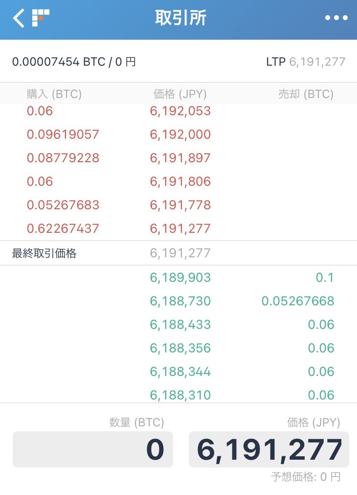 ビットコイン取引所