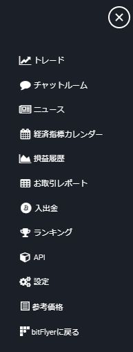 ビットフライヤーライトニングの見方と使い方 本格トレード攻略法 俺たち株の初心者