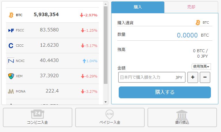 Zaif ザイフ の取引 入出金手数料とおすすめ入金方法を解説 俺たち株の初心者