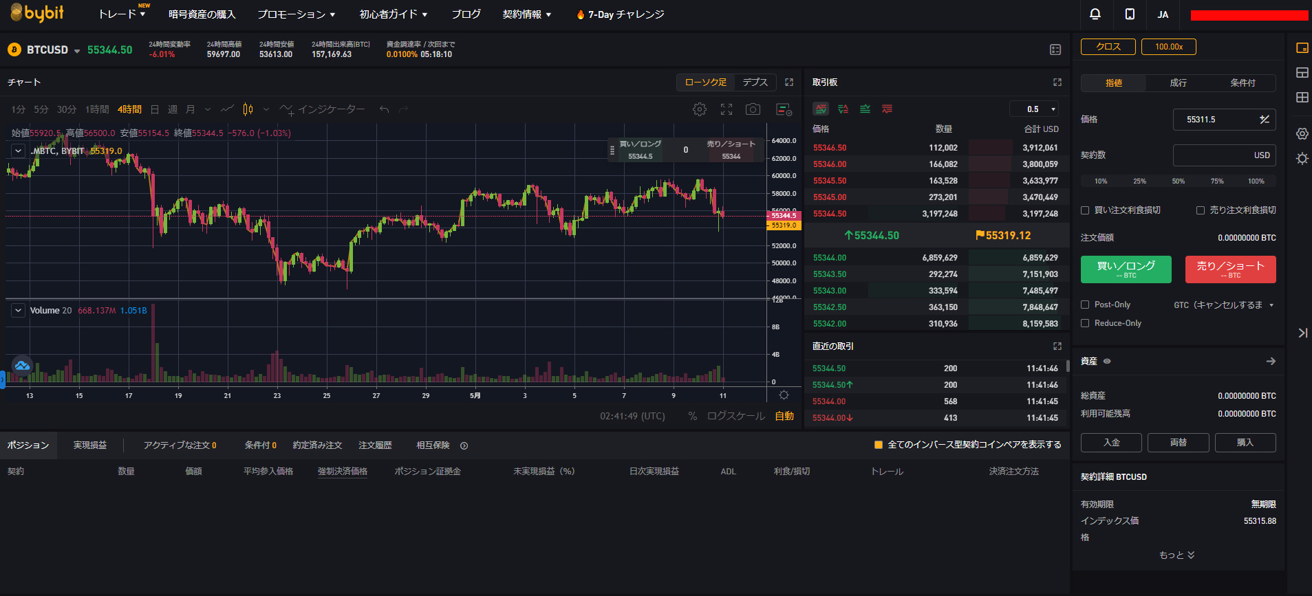 Bybitの取引画面