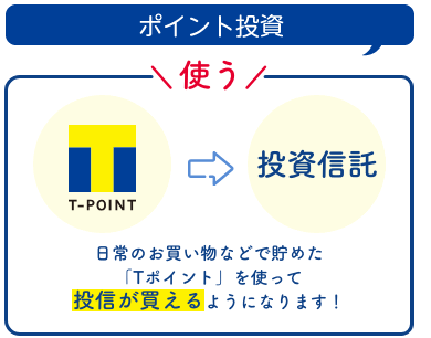 SBI証券ならTポイントで投資信託が買える