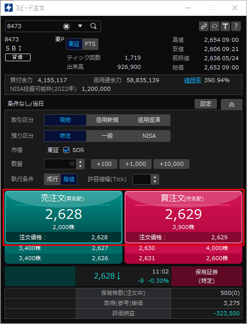 HYPER SBI2の「スピード注文」画面