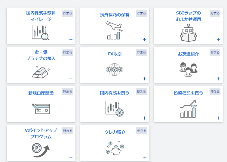 SBI証券なら投資でTポイントやPontaポイント等が貯まる