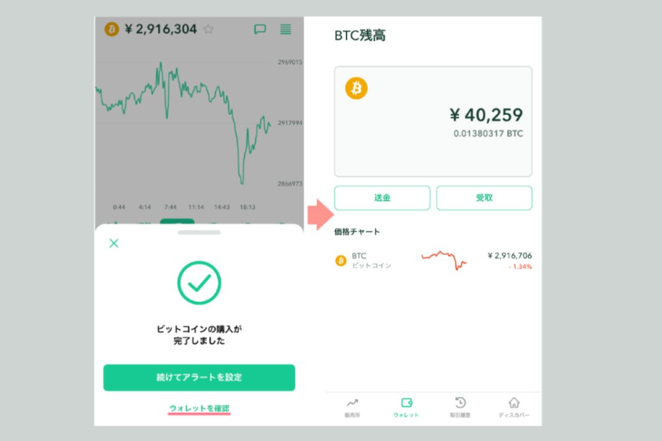 コインチェックでの購入方法3