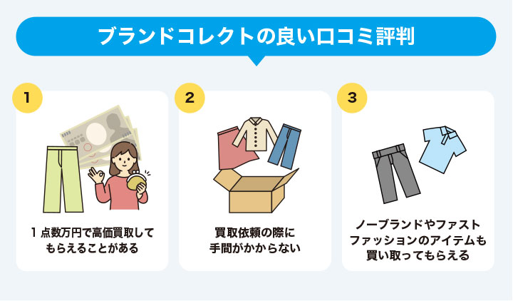 ブランドコレクトの良い口コミ評判