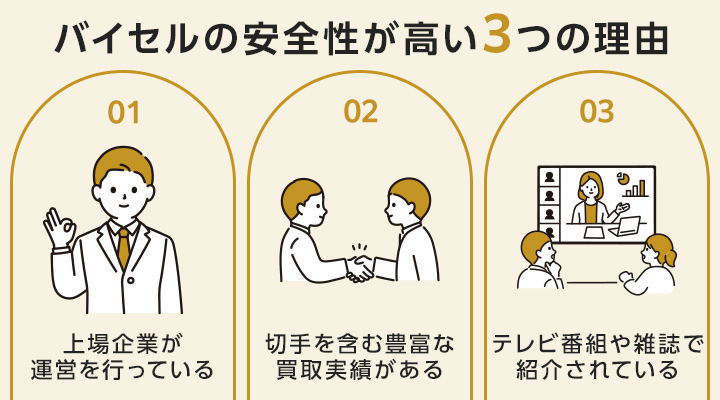 バイセルの安全性が高い3つの理由