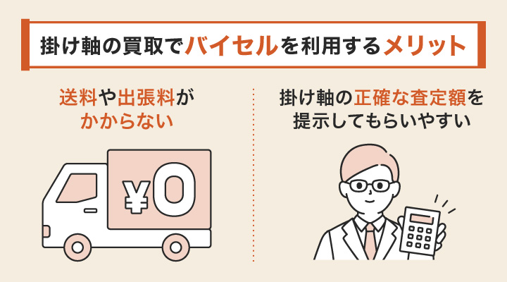 掛け軸の買取でバイセルを利用するメリット