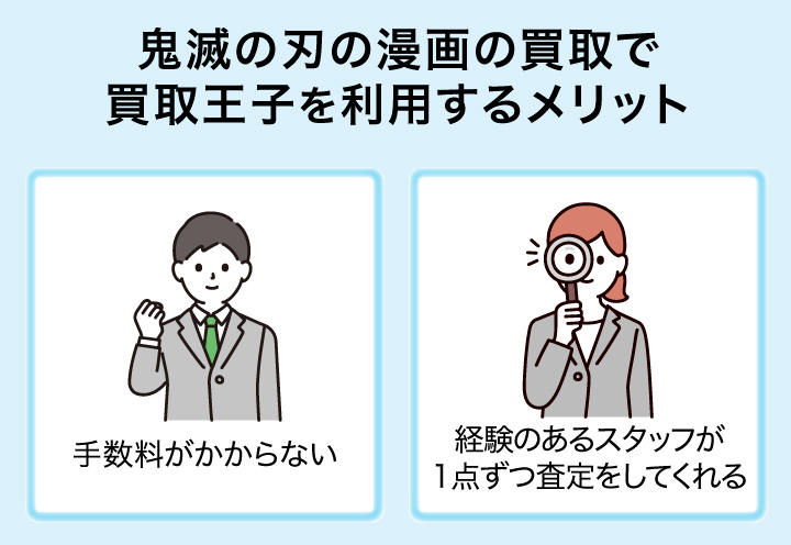 鬼滅の刃の漫画買取で買取王子を利用するメリット