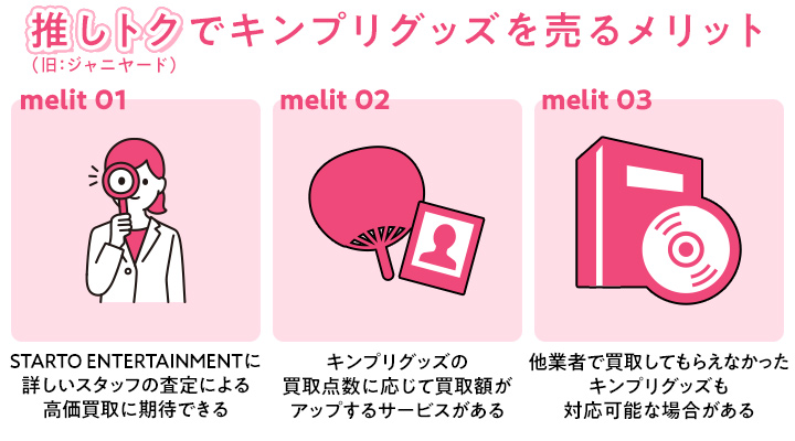 推しトクでキンプリグッズを売るメリット