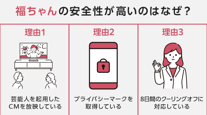 福ちゃんの安全性が高い理由