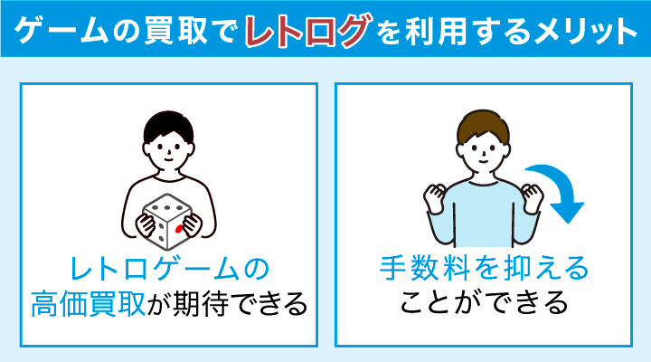 ゲーム買取でレトログを利用するメリット