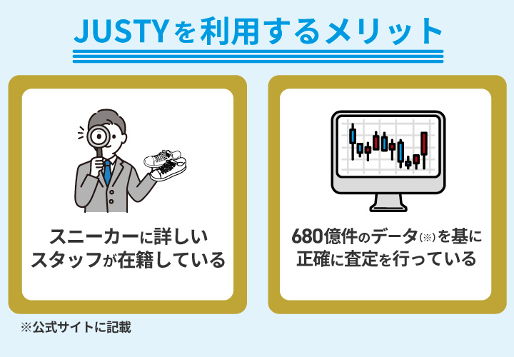 JUSTYを利用するメリット