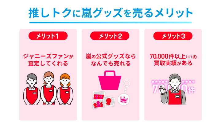 推しトクに嵐グッズを売るメリット