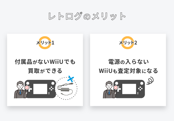 レトログのメリット