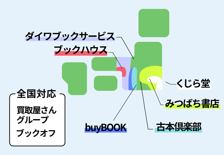 対応地域別に見るおすすめの漫画本出張買取業者