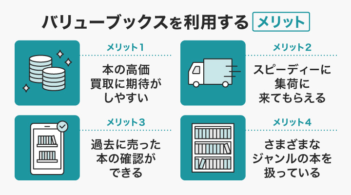 バリューブックスを利用するメリット