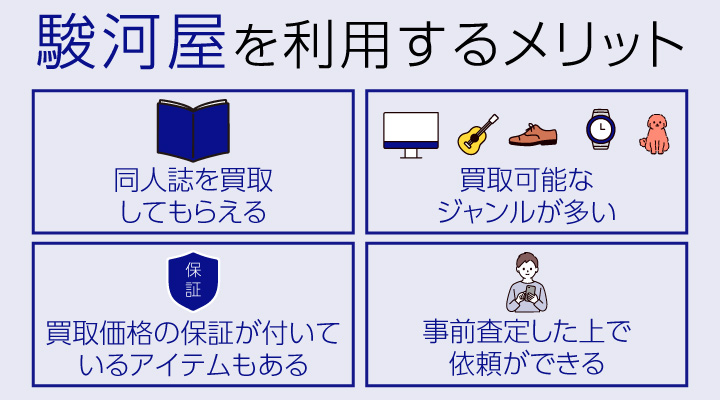 駿河屋を利用するメリット