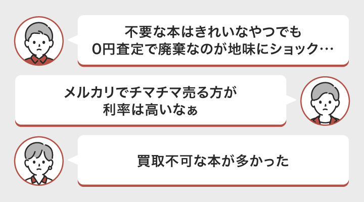 バリューブックスの悪い口コミ評判