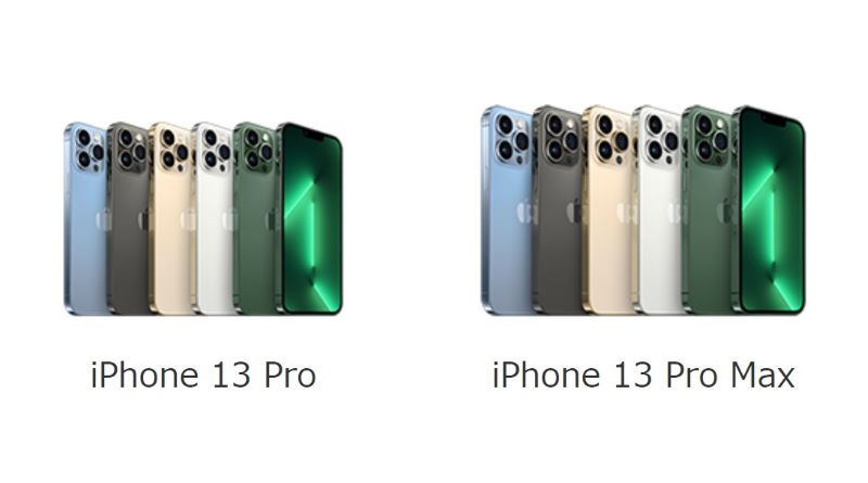 iPhone 13 Pro / iPhone 13 Pro Max