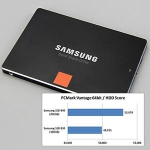 低コストと高性能を両立した最新SSD　- 「Samsung SSD 840」の性能を検証
