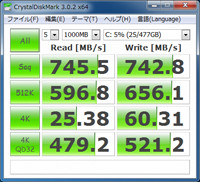 Ssd Raid で快適なpc環境を構築する パフォーマンス編 マイナビニュース