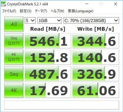 Core i7＆GTX 1050搭載ノートで大作ゲームを