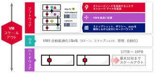 Iapp