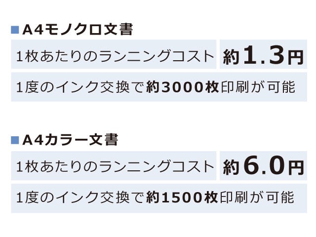 003l running cost