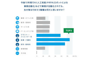 Iapp