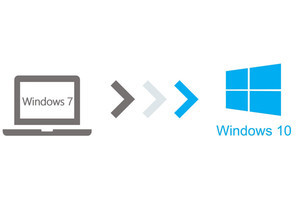 まだ移行していないひと必見！【Windows 7 → Windows 10】関連記事まとめ