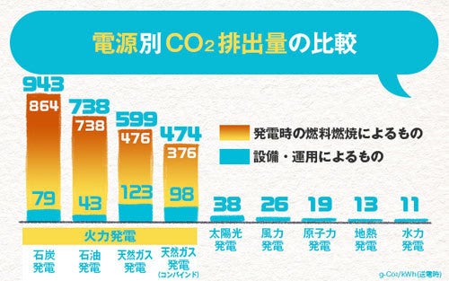 素敵な先輩になるにはどうすれば ワンランク上の先輩を目指して社内インタビュー マイナビニュース